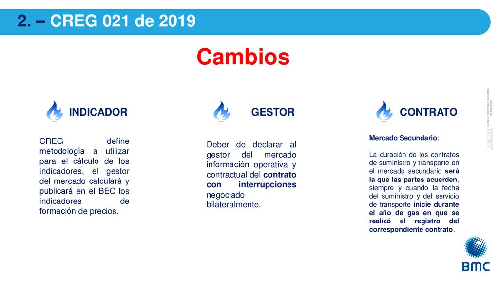 Cambios 2. – CREG 021 de 2019 INDICADOR GESTOR CONTRATO