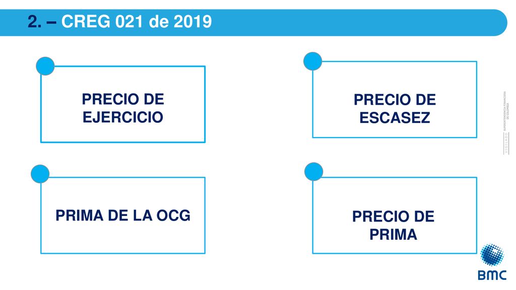 2. – CREG 021 de 2019 PRECIO DE ESCASEZ PRECIO DE EJERCICIO