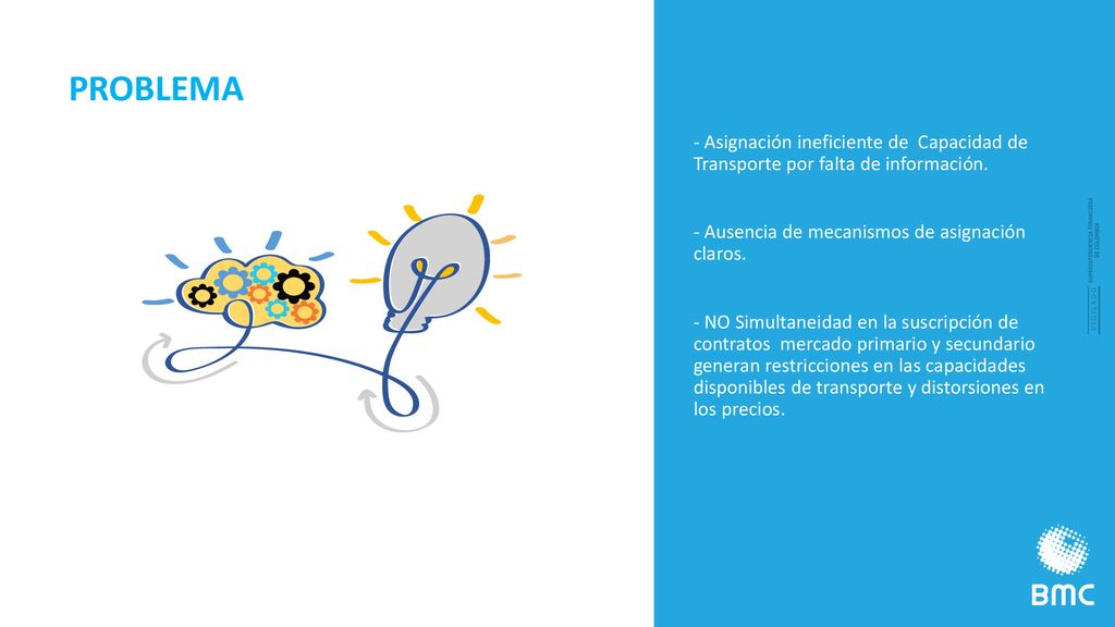 PROBLEMA - Asignación ineficiente de Capacidad de Transporte por falta de información. - Ausencia de mecanismos de asignación claros.