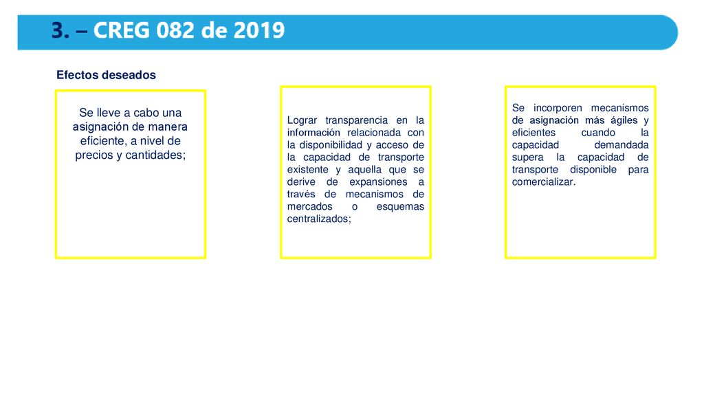 Efectos deseados Se lleve a cabo una asignación de manera eficiente, a nivel de precios y cantidades;