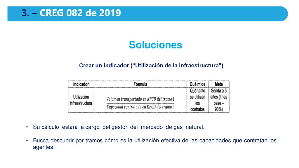 Crear un indicador ( Utilización de la infraestructura )
