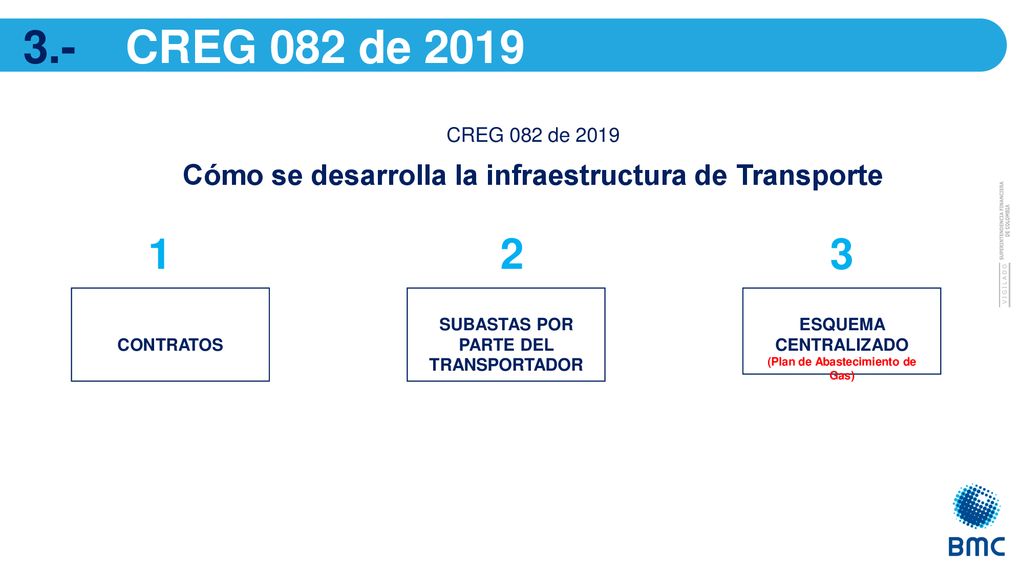 3.- CREG 082 de 2019 CREG 082 de Cómo se desarrolla la infraestructura de Transporte