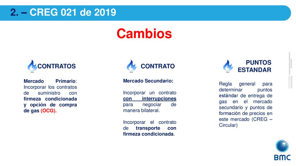 Cambios 2. – CREG 021 de 2019 PUNTOS ESTANDAR CONTRATOS CONTRATO