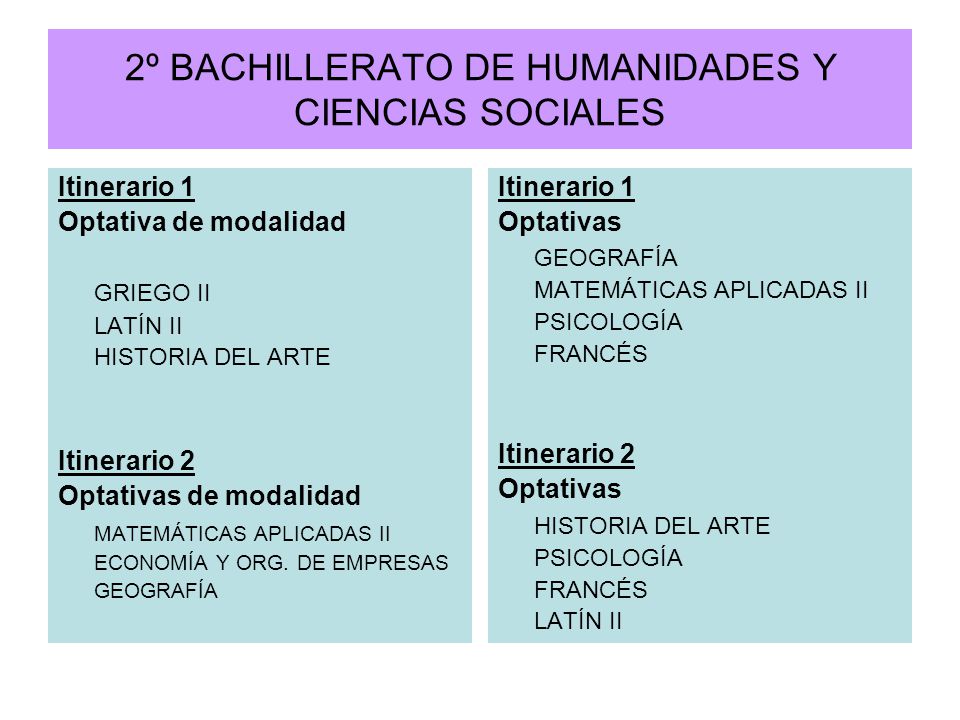 2º BACHILLERATO DE HUMANIDADES Y CIENCIAS SOCIALES