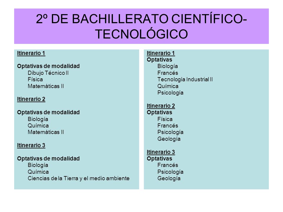 2º DE BACHILLERATO CIENTÍFICO-TECNOLÓGICO