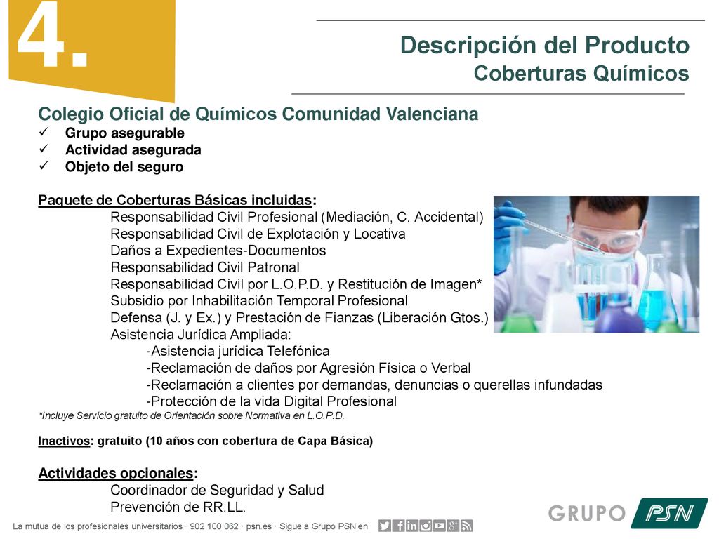 4. Descripción del Producto Coberturas Químicos
