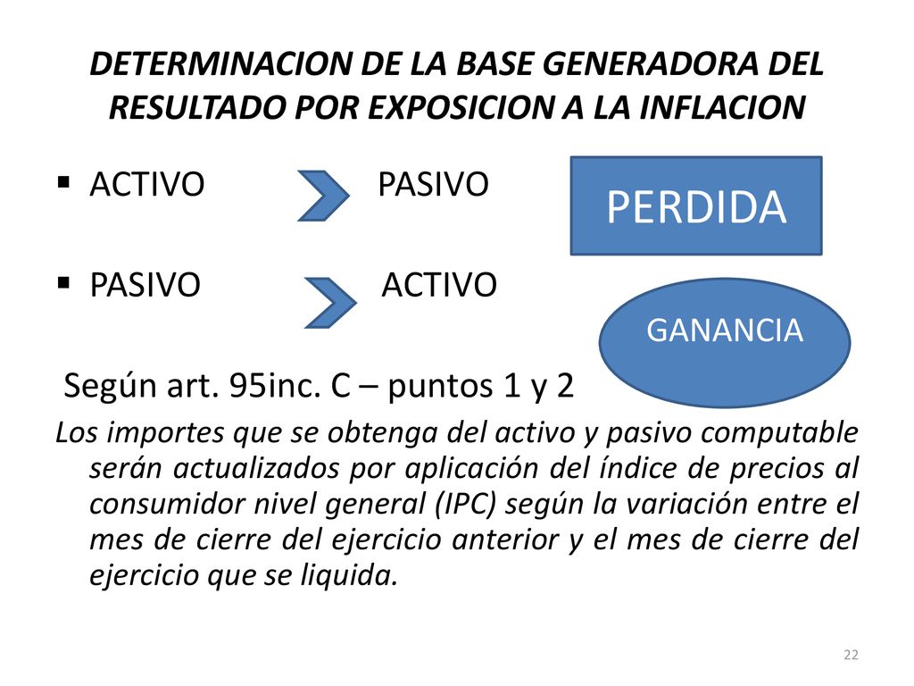 PERDIDA ACTIVO PASIVO PASIVO ACTIVO Según art. 95inc. C – puntos 1 y 2