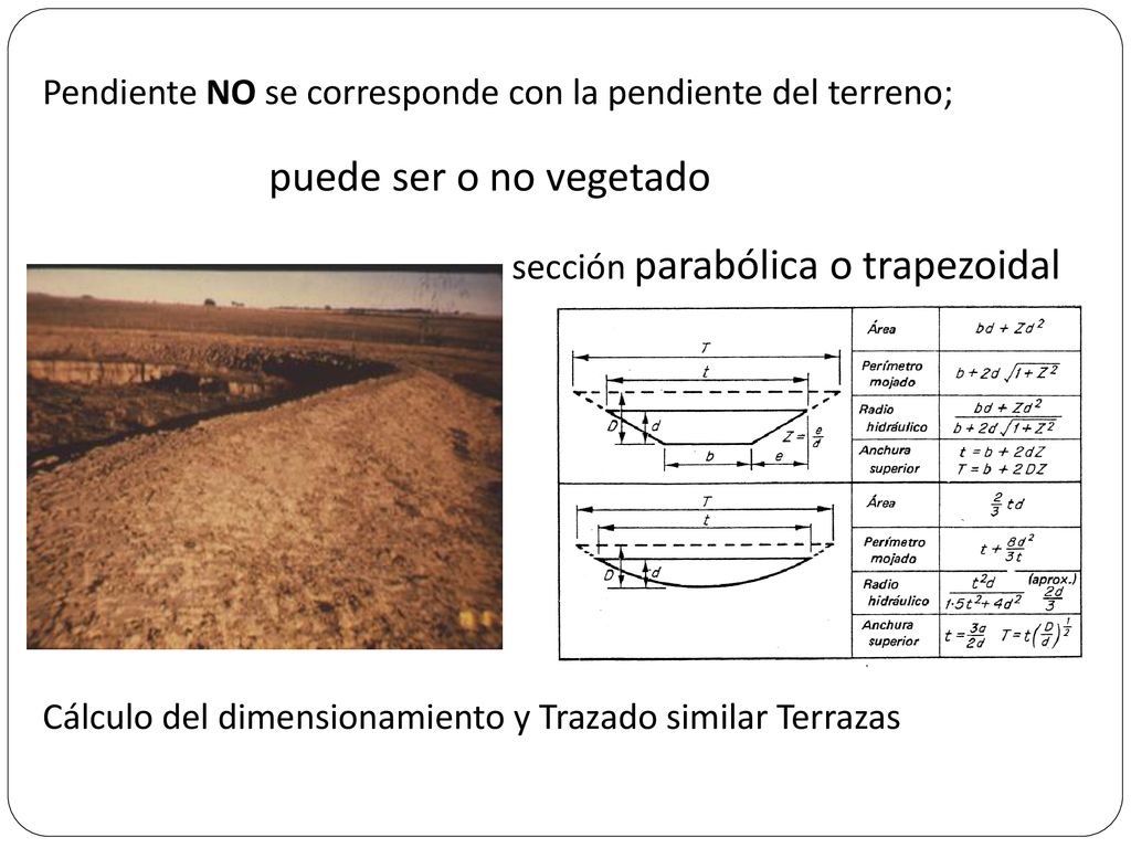 Pendiente NO se corresponde con la pendiente del terreno;
