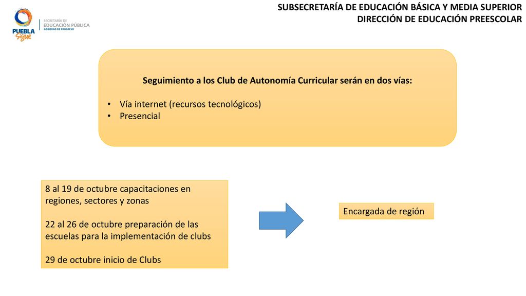 Seguimiento a los Club de Autonomía Curricular serán en dos vías: