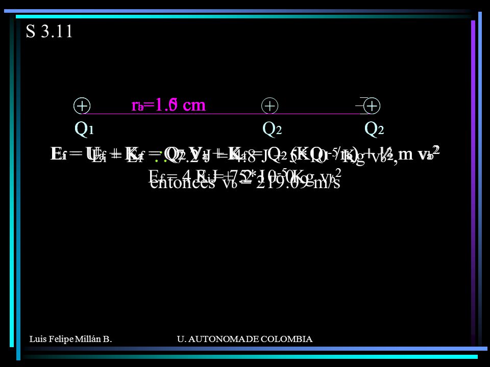 Ei = Ef \ 7.2 J = 4.8 J + 5*10-5 Kg vb2, entonces vb = m/s Q2 +