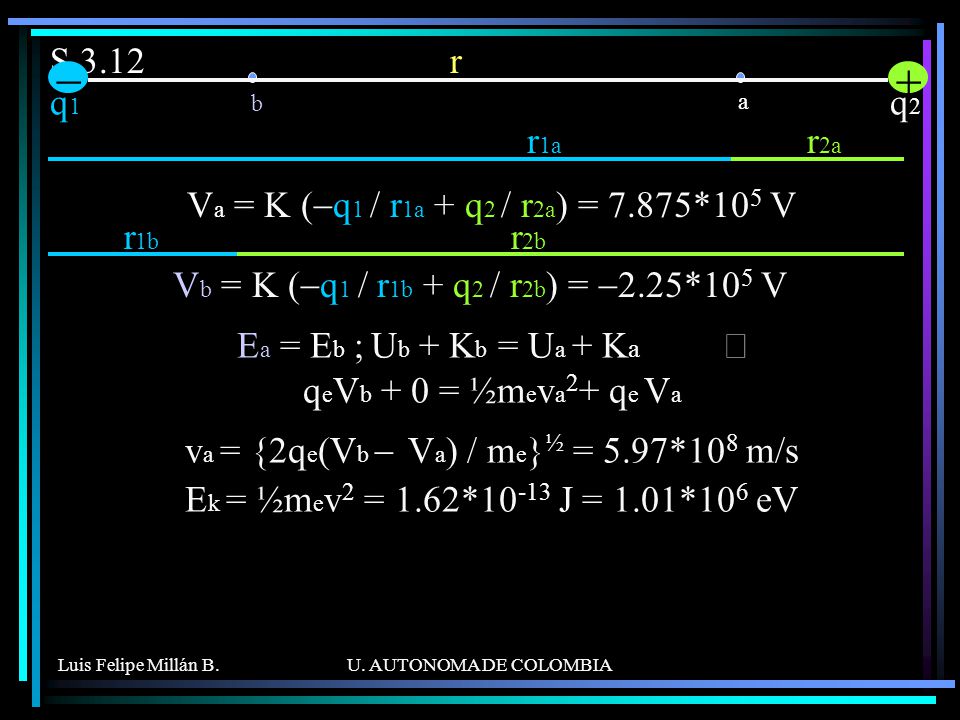 Vb = K (-q1 / r1b + q2 / r2b) = -2.25*105 V