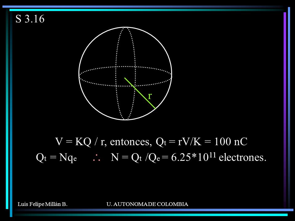 S 3.16 r. V = KQ / r, entonces, Qt = rV/K = 100 nC Qt = Nqe \ N = Qt /Qe = 6.25*1011 electrones.