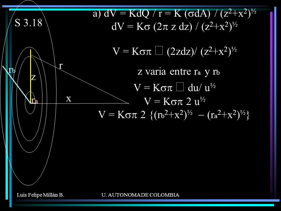 a) dV = KdQ / r = K (sdA) / (z2+x2)½ dV = Ks (2p z dz) / (z2+x2)½