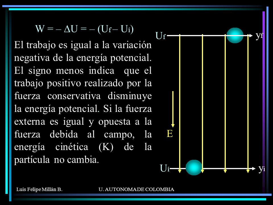 W = – DU = – (Uf – Uí) yf. Uf. E.