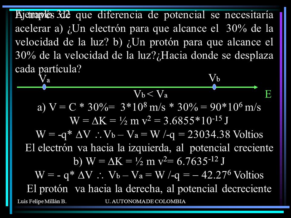 A través de que diferencia de potencial se necesitaría acelerar a) ¿Un electrón para que alcance el 30% de la velocidad de la luz b) ¿Un protón para que alcance el 30% de la velocidad de la luz ¿Hacia donde se desplaza cada partícula