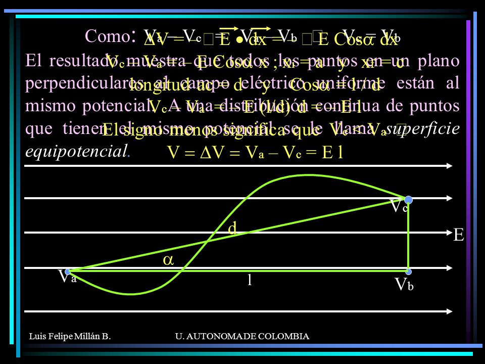 Como: Va - Vc = Va – Vb Þ Vc = Vb