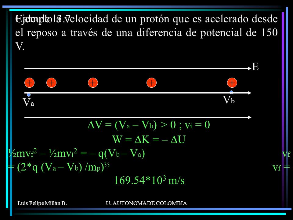 Ejemplo 3.7 Calcule la velocidad de un protón que es acelerado desde el reposo a través de una diferencia de potencial de 150 V.