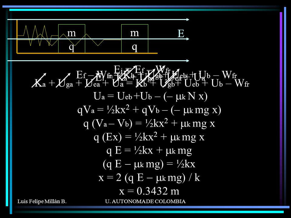 Ef – Wfr = Kb + Ugb+ Ueb + Ub – Wfr m q E