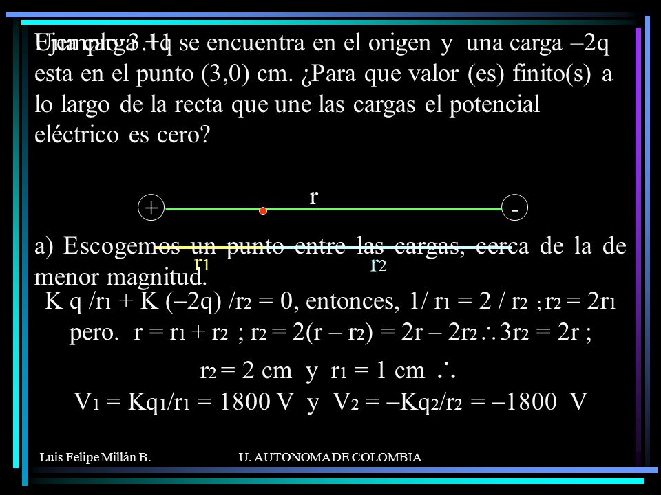 a) Escogemos un punto entre las cargas, cerca de la de menor magnitud.