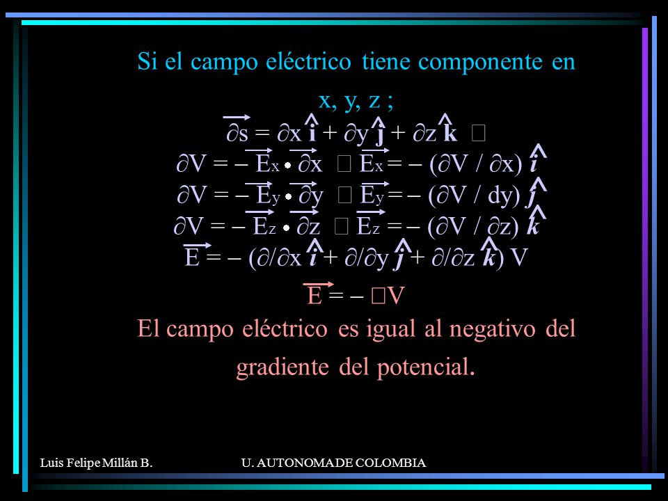 El campo eléctrico es igual al negativo del gradiente del potencial.