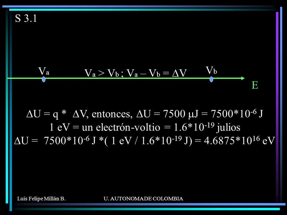 S 3.1 Vb Va Va > Vb ; Va – Vb = DV E