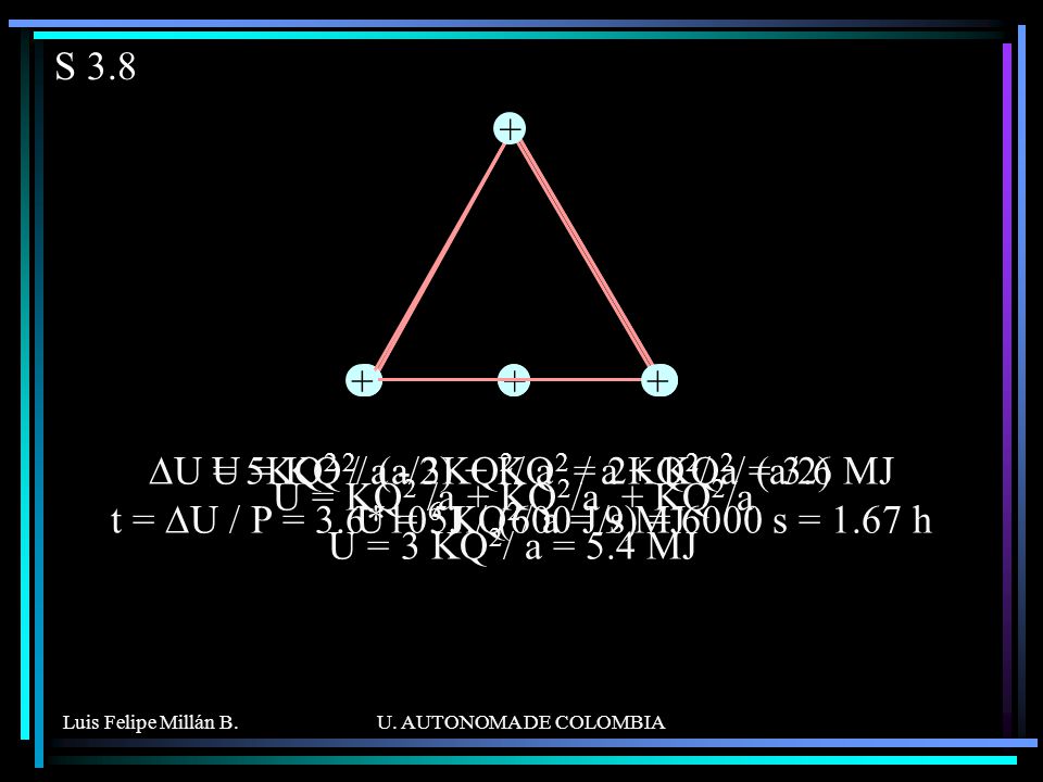 U = KQ2 /a + KQ2/a + KQ2/a U = 3 KQ2/ a = 5.4 MJ +