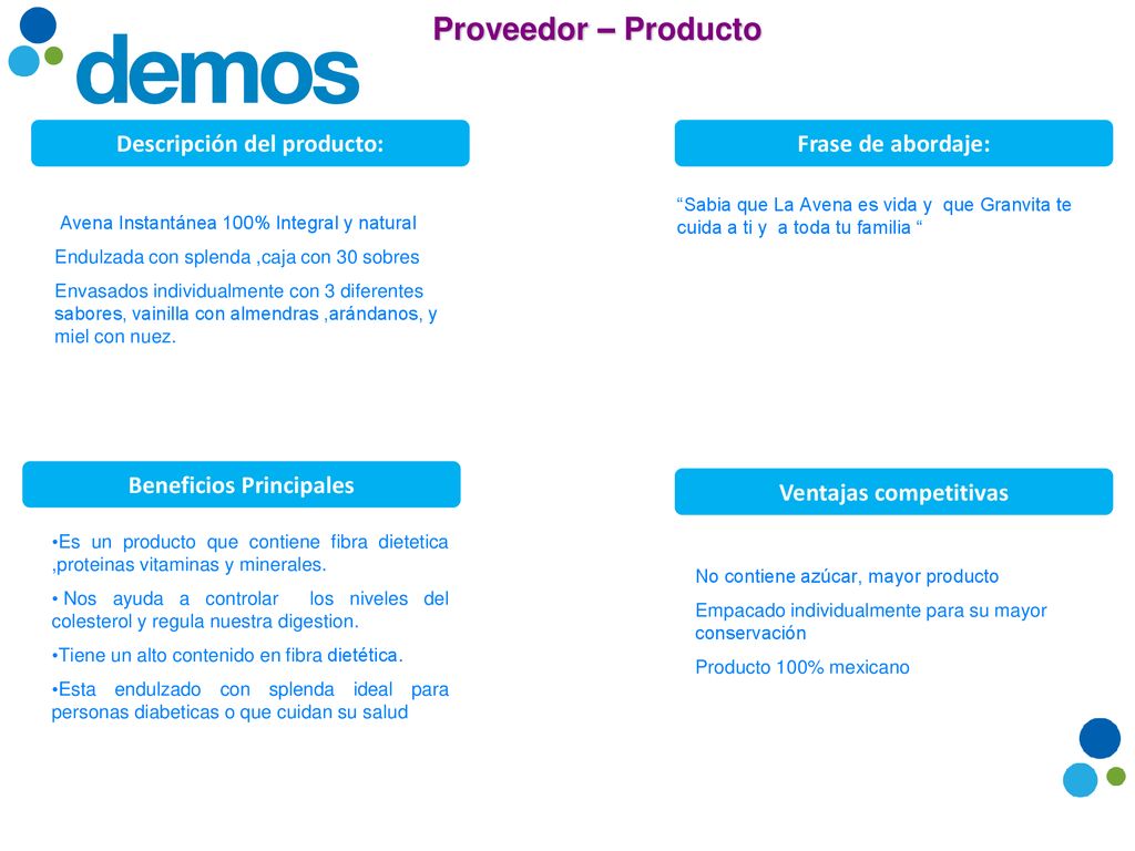 Descripción del producto: Beneficios Principales Ventajas competitivas