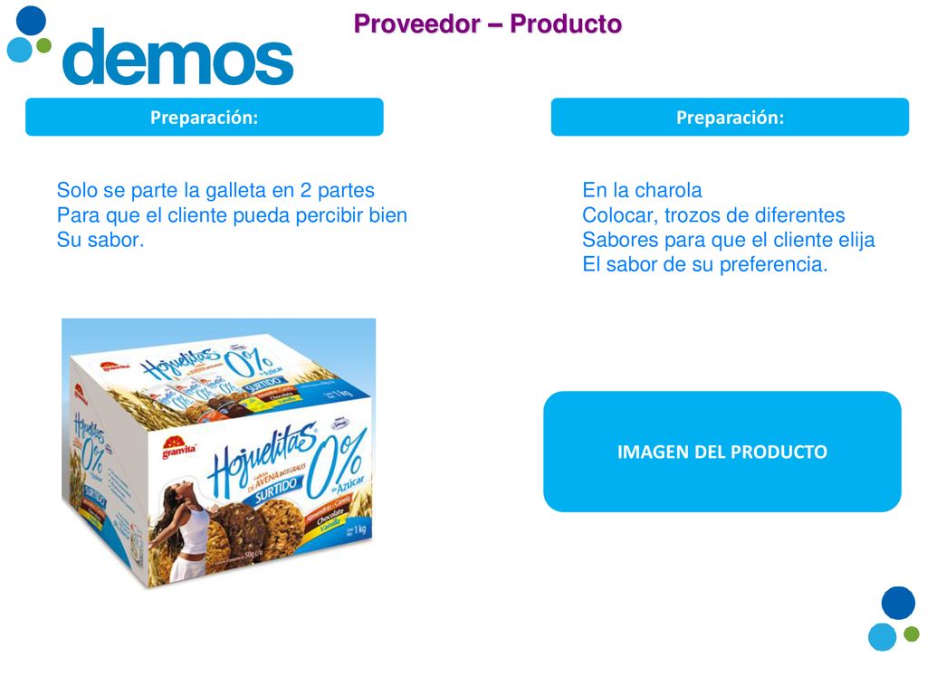 Proveedor – Producto Preparación: Preparación: