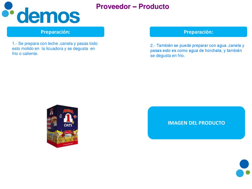 Proveedor – Producto Preparación: Preparación: IMAGEN DEL PRODUCTO