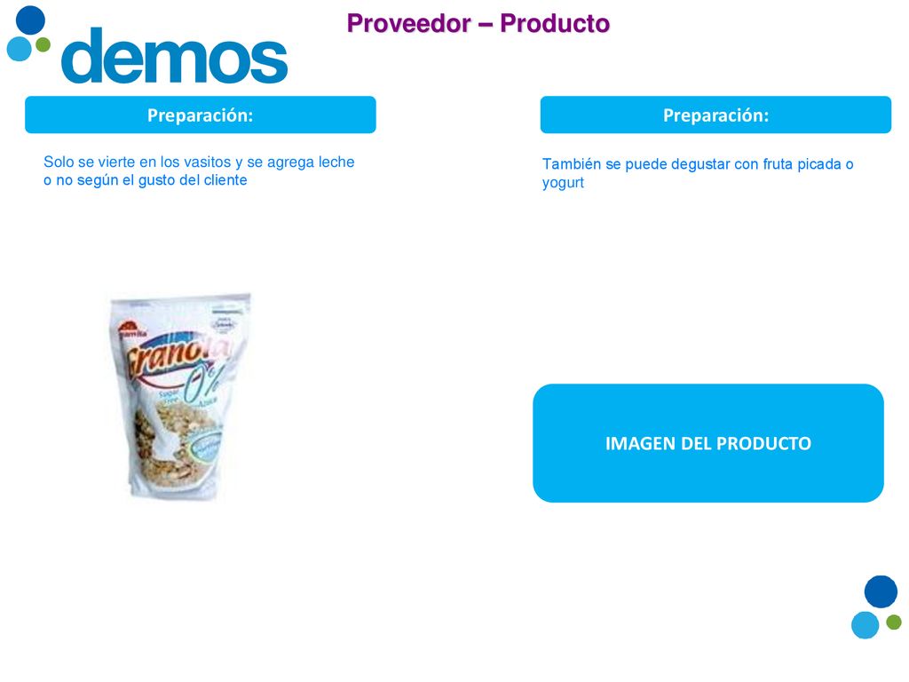 Proveedor – Producto Preparación: Preparación: IMAGEN DEL PRODUCTO