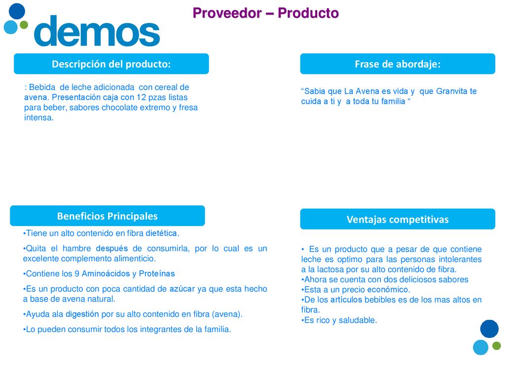Descripción del producto: Beneficios Principales Ventajas competitivas
