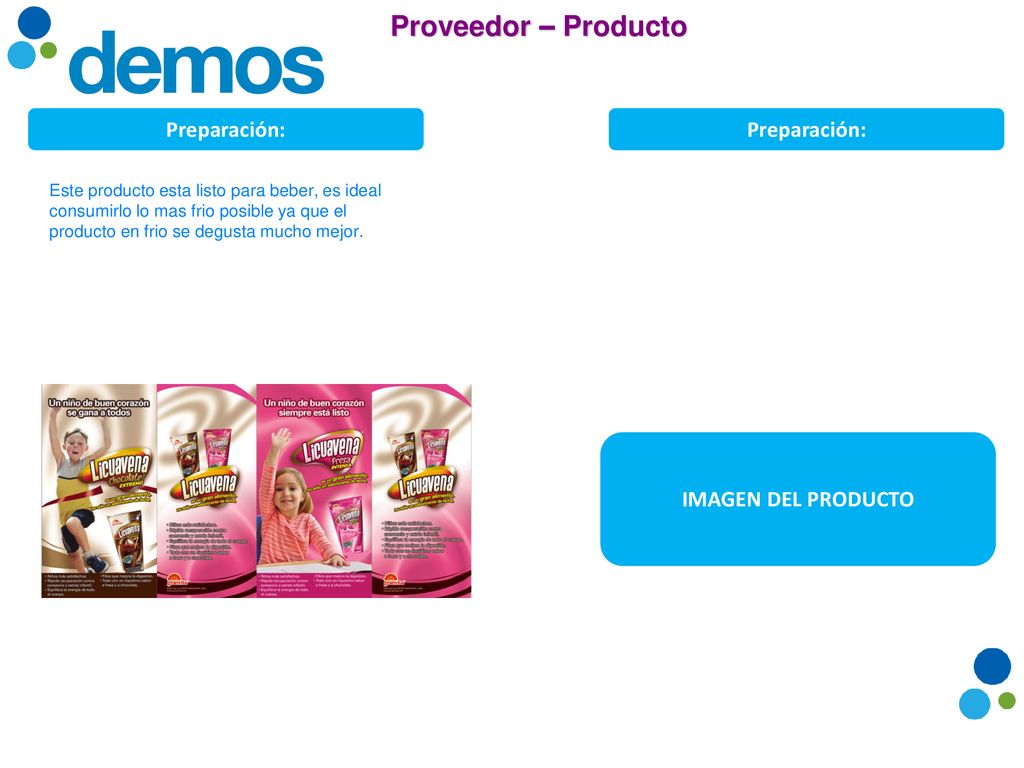 Proveedor – Producto Preparación: Preparación: IMAGEN DEL PRODUCTO