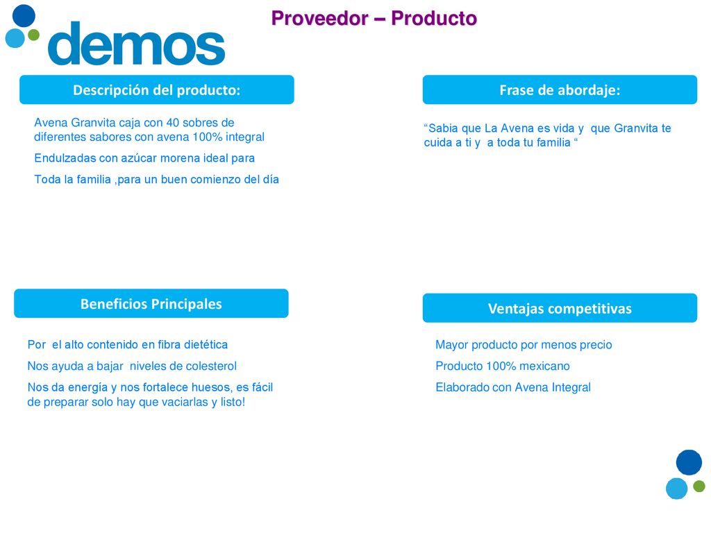 Descripción del producto: Beneficios Principales Ventajas competitivas