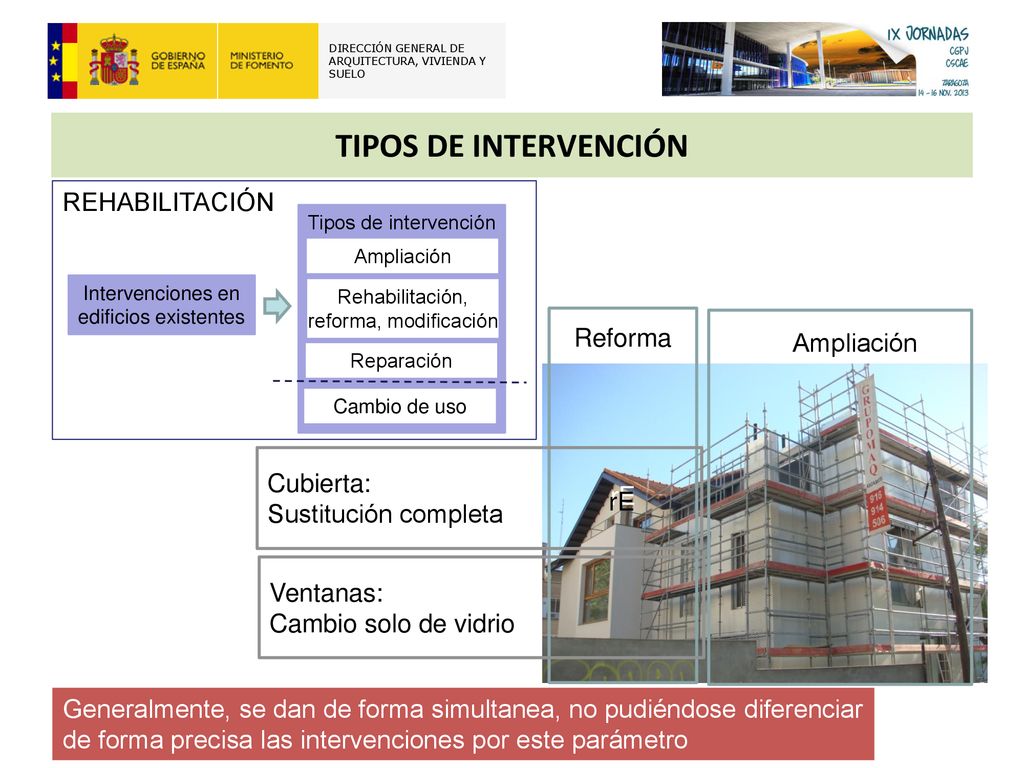 TIPOS DE INTERVENCIÓN REHABILITACIÓN Reforma Ampliación rE Cubierta: