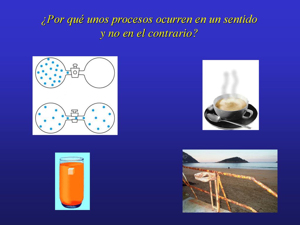 ¿Por qué unos procesos ocurren en un sentido y no en el contrario