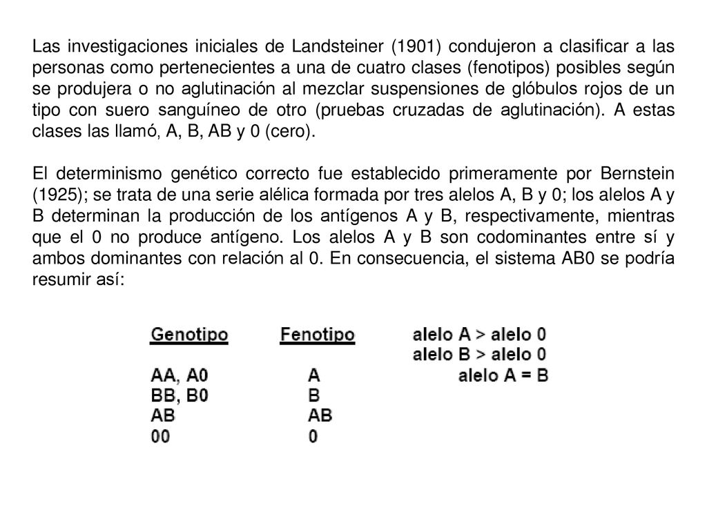 Las investigaciones iniciales de Landsteiner (1901) condujeron a clasificar a las personas como pertenecientes a una de cuatro clases (fenotipos) posibles según se produjera o no aglutinación al mezclar suspensiones de glóbulos rojos de un tipo con suero sanguíneo de otro (pruebas cruzadas de aglutinación). A estas clases las llamó, A, B, AB y 0 (cero).