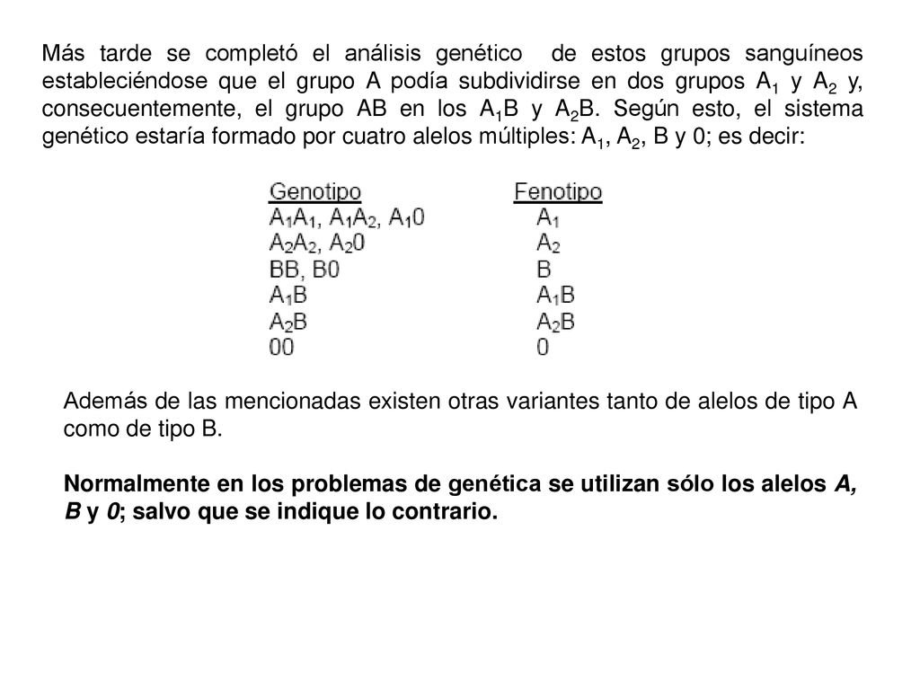 Más tarde se completó el análisis genético de estos grupos sanguíneos estableciéndose que el grupo A podía subdividirse en dos grupos A1 y A2 y, consecuentemente, el grupo AB en los A1B y A2B. Según esto, el sistema genético estaría formado por cuatro alelos múltiples: A1, A2, B y 0; es decir: