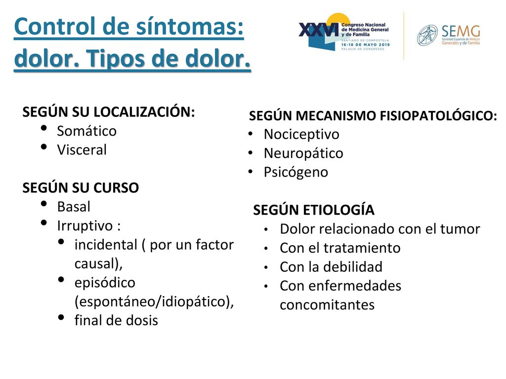 Control de síntomas: dolor. Tipos de dolor.