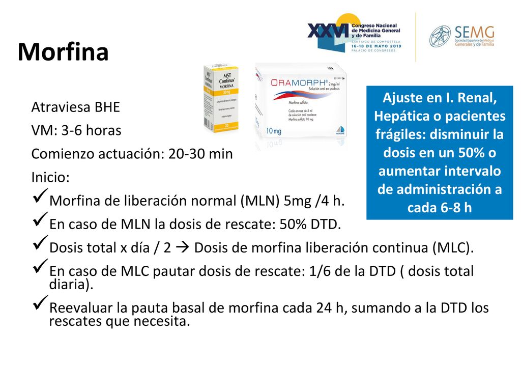 Morfina Atraviesa BHE VM: 3-6 horas Comienzo actuación: min
