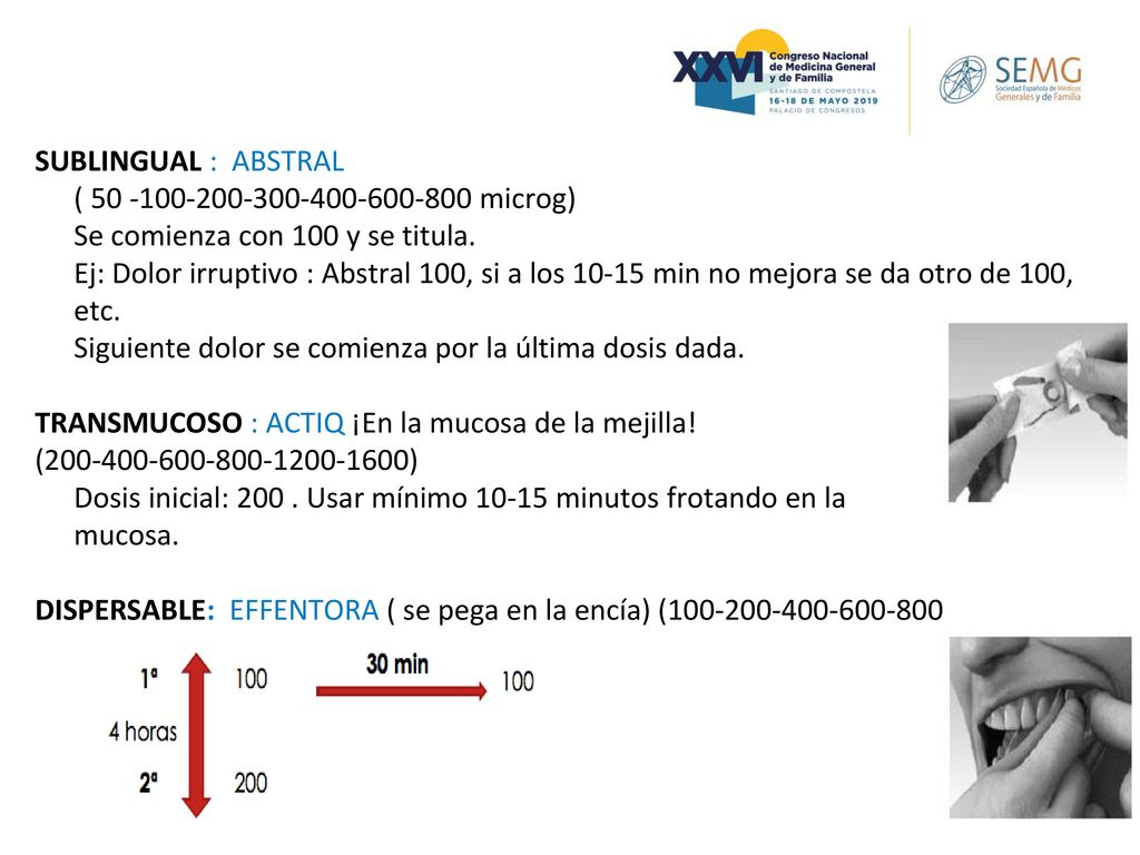 SUBLINGUAL : ABSTRAL ( microg) Se comienza con 100 y se titula.