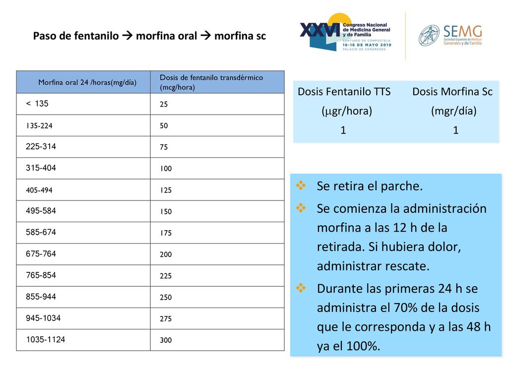 Paso de fentanilo  morfina oral  morfina sc