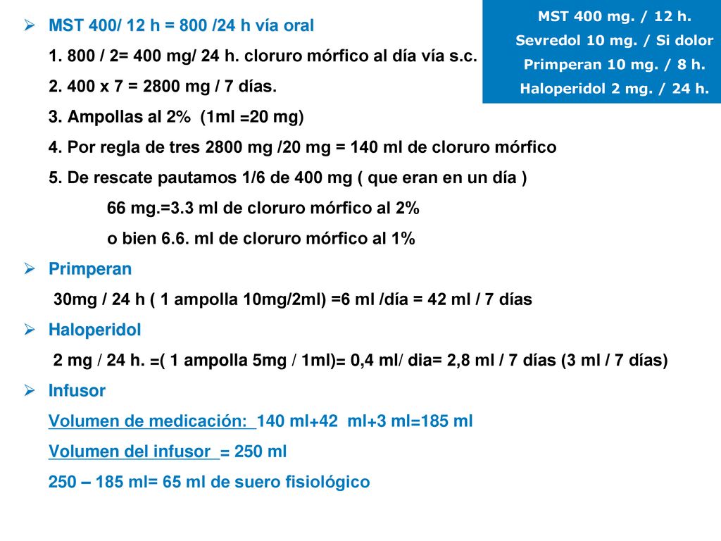 / 2= 400 mg/ 24 h. cloruro mórfico al día vía s.c.