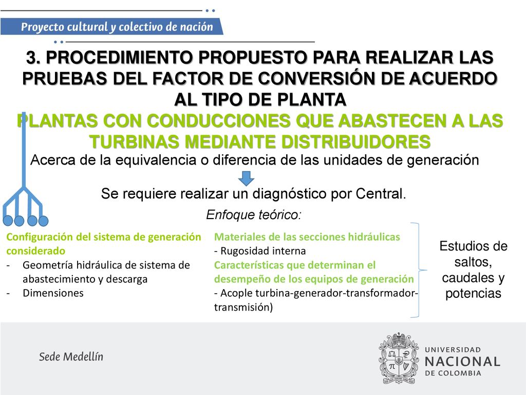 3. PROCEDIMIENTO PROPUESTO PARA REALIZAR LAS PRUEBAS DEL FACTOR DE CONVERSIÓN DE ACUERDO AL TIPO DE PLANTA