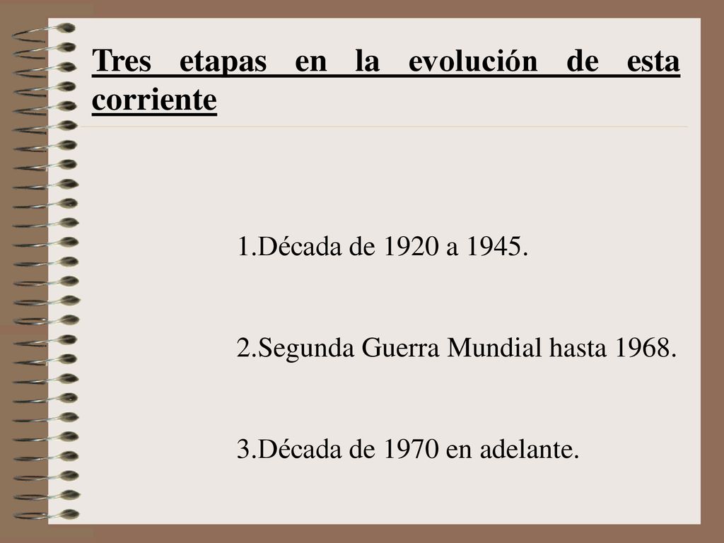 Tres etapas en la evolución de esta corriente