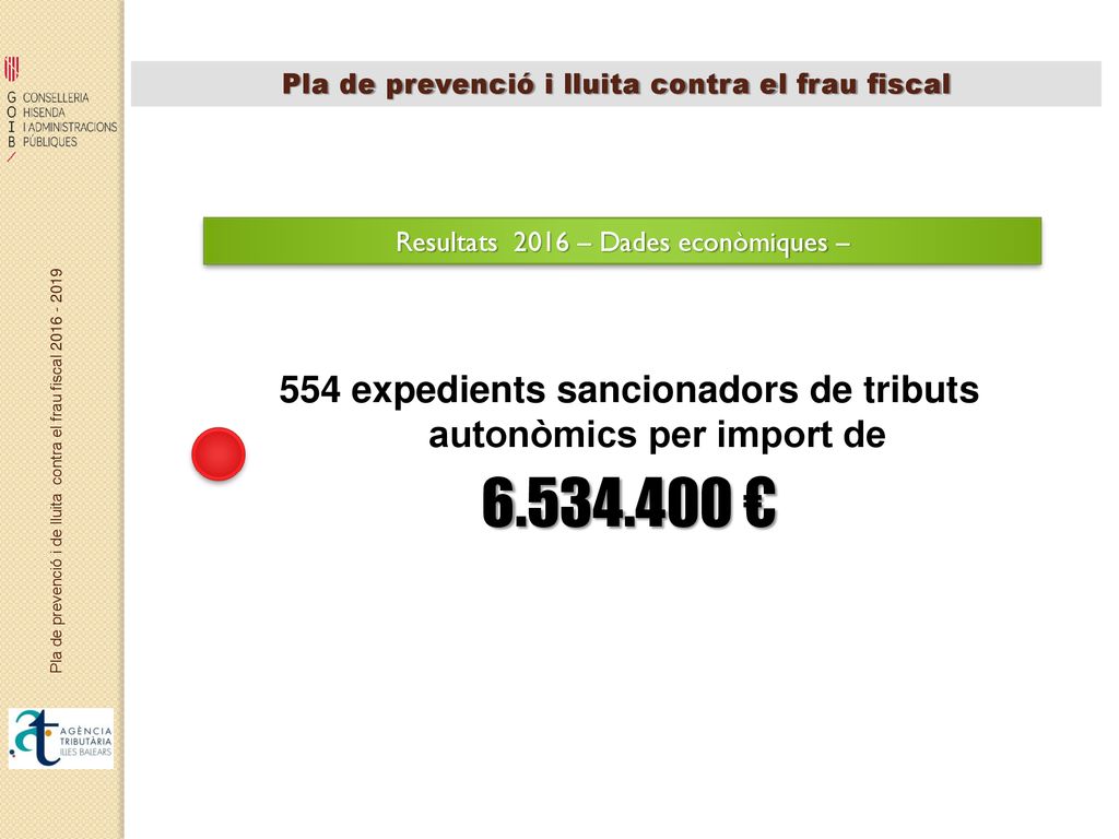 expedients sancionadors de tributs autonòmics per import de