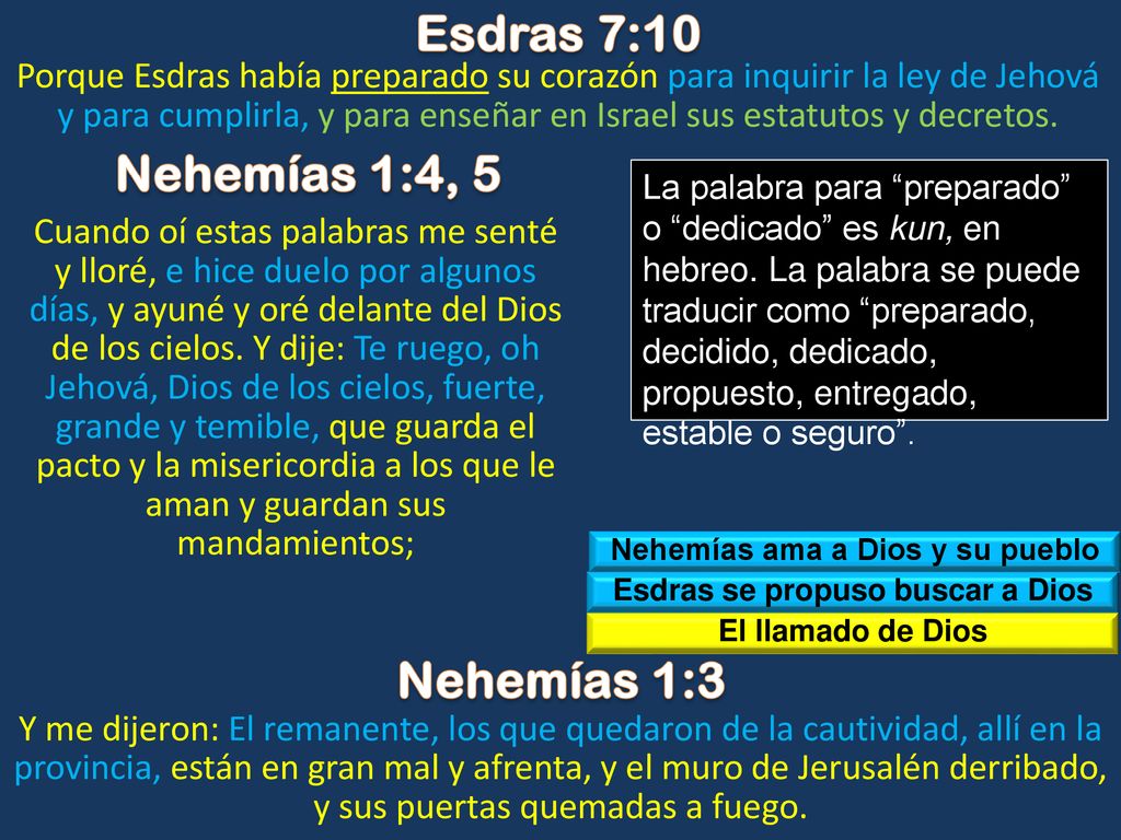 Nehemías ama a Dios y su pueblo Esdras se propuso buscar a Dios