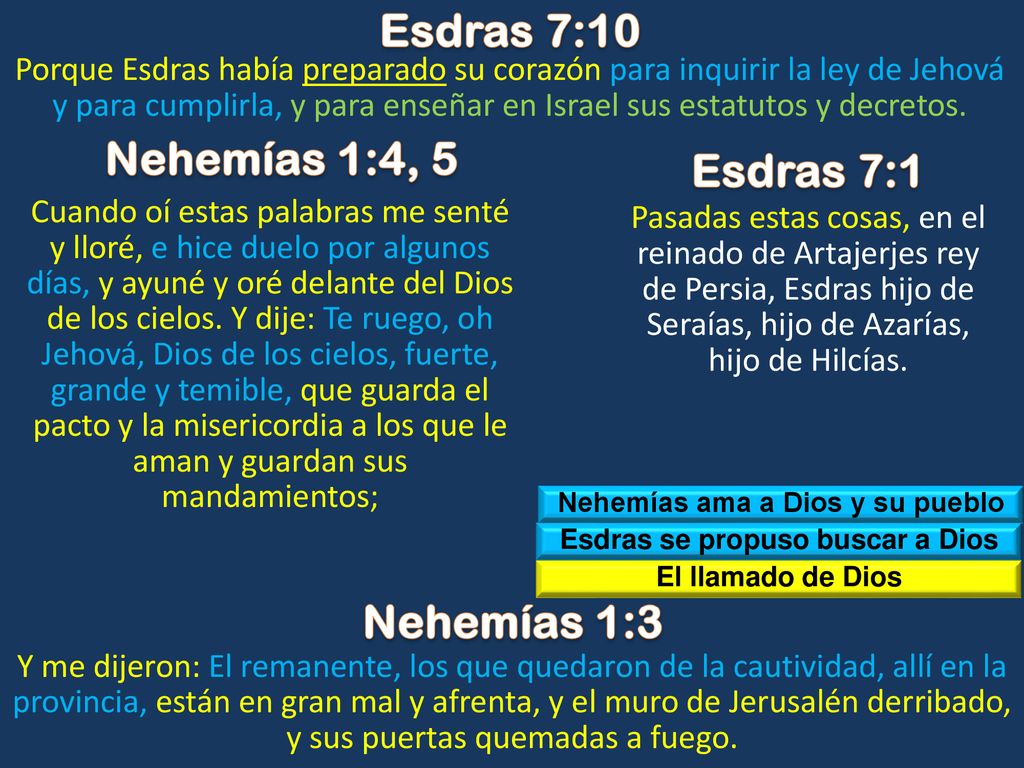 Nehemías ama a Dios y su pueblo Esdras se propuso buscar a Dios