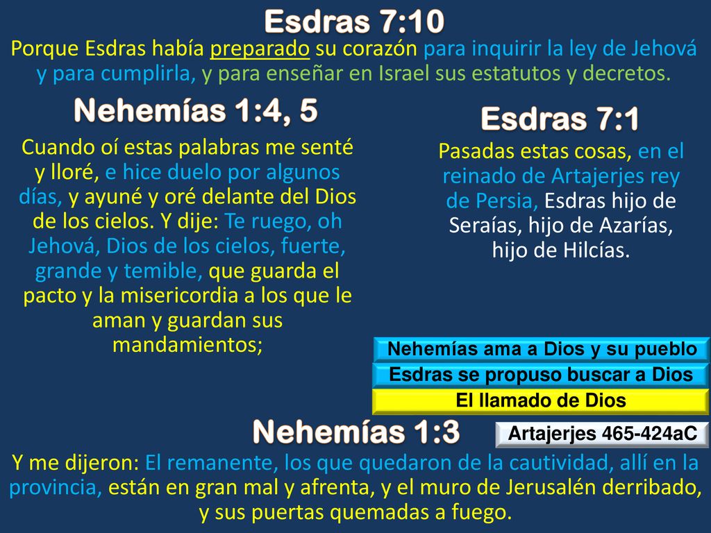 Nehemías ama a Dios y su pueblo Esdras se propuso buscar a Dios