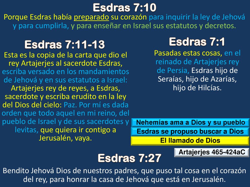 Nehemías ama a Dios y su pueblo Esdras se propuso buscar a Dios