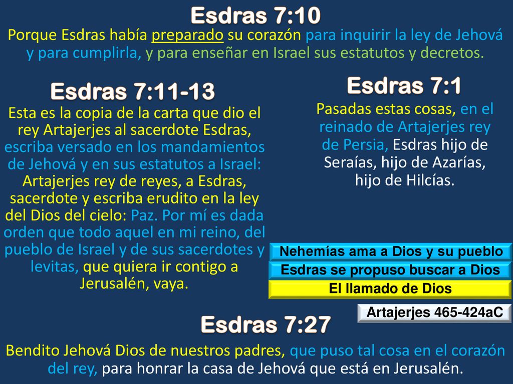 Nehemías ama a Dios y su pueblo Esdras se propuso buscar a Dios